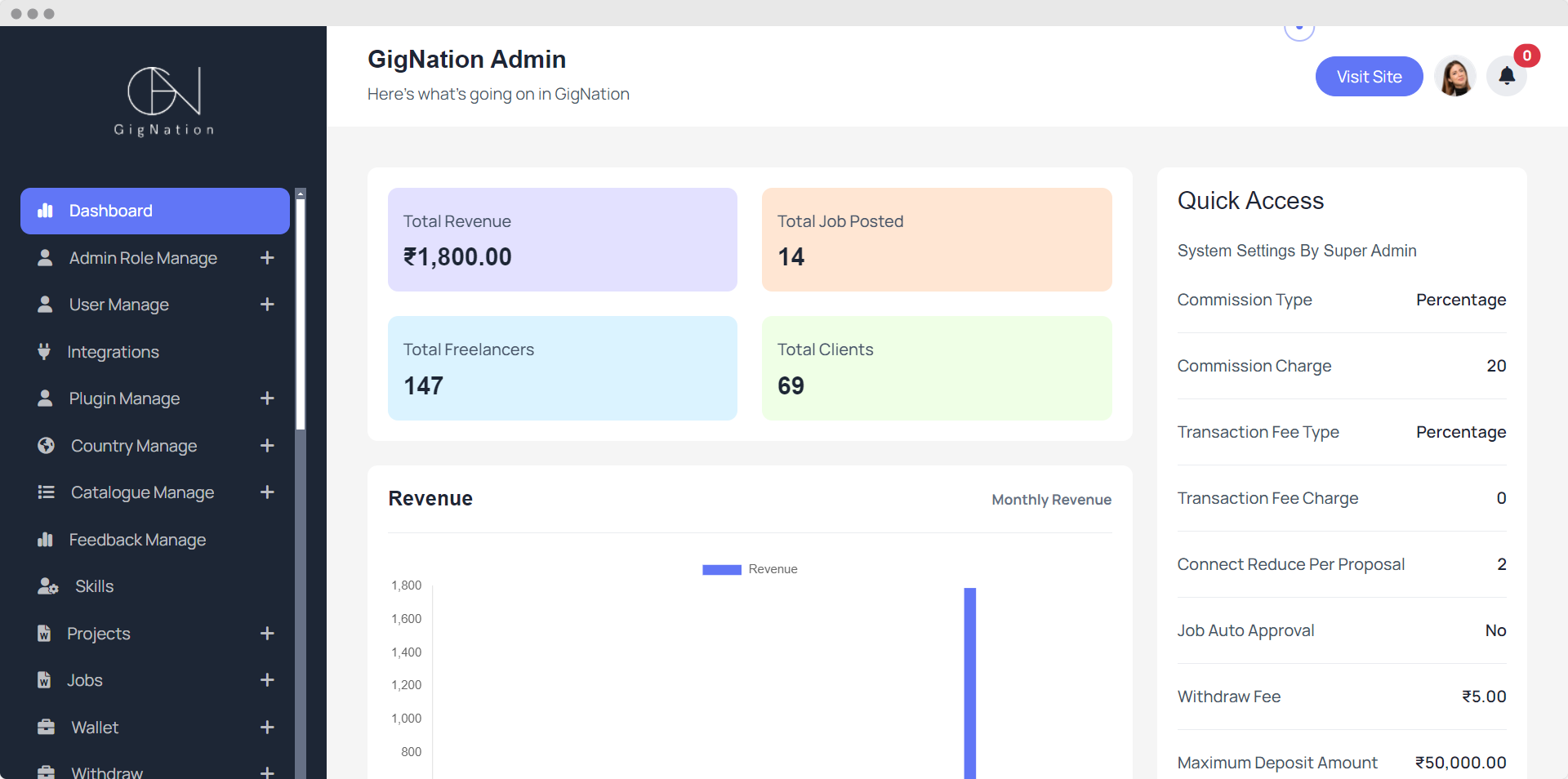 gignation-admin-dashboard